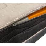 Mattresses