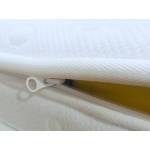 Mattresses