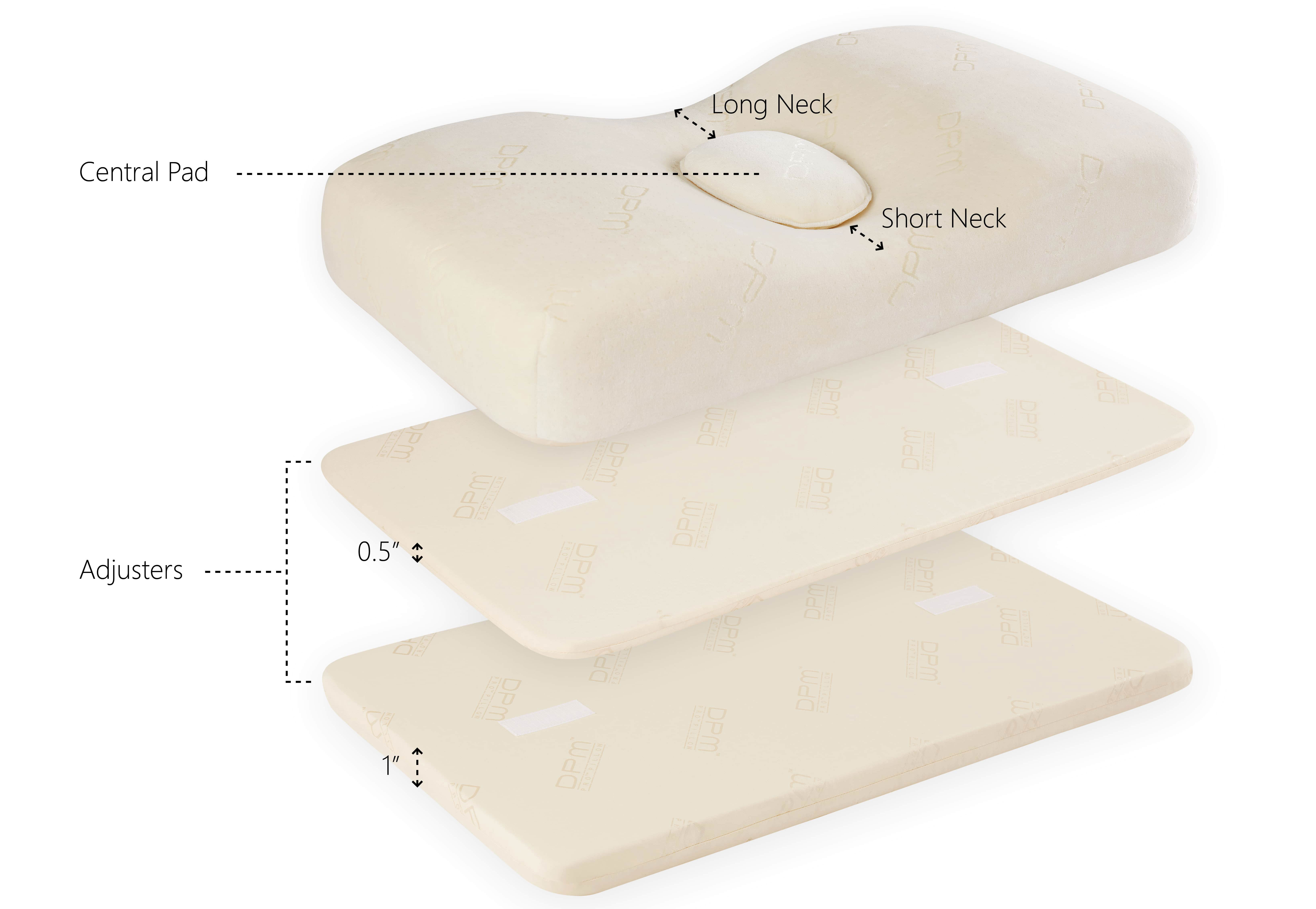 pro pillow image 2